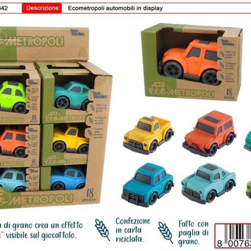ECOMETROPOLI AUTOMOBILINA