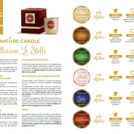 CANDELE " LE STELLE " 400gr